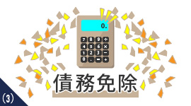 個人保証