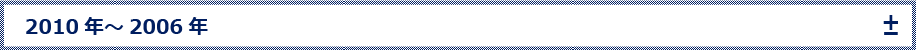2010年～2006年