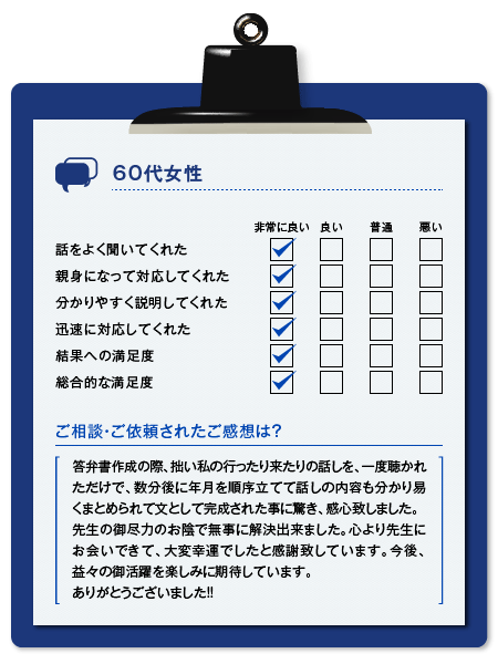 横浜綜合法律事務所 サービスに関するアンケート